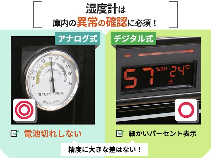 湿度計は電池交換不要なタイプがよい