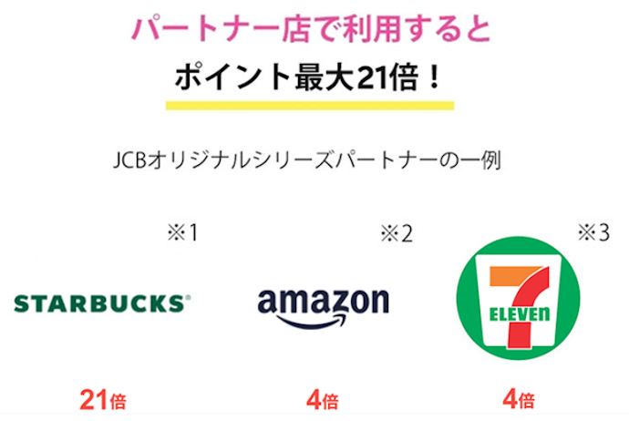 お得にポイントを貯めたいなら、よく使うお店の還元率があがるカードを選ぼう