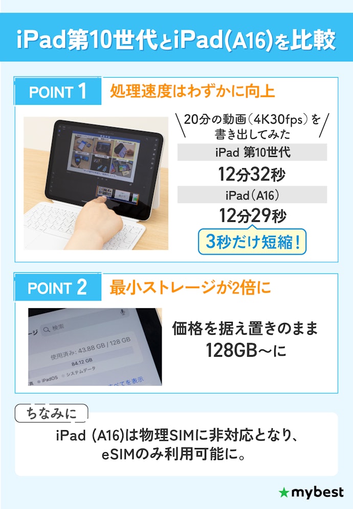 容量と快適な作業環境を重視するならiPad(A16)