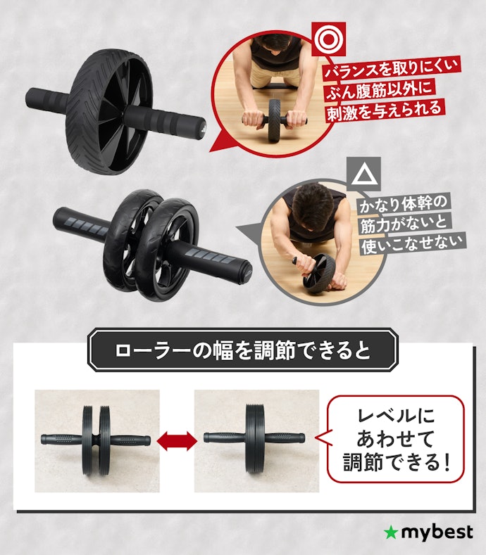【レベル3】負荷をかけやすい細めの1〜2輪にチャレンジ!