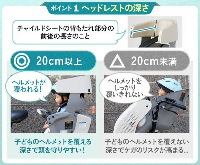 頭をしっかり守るために、ヘッドレストの深さは20cm以上のものがおすすめ