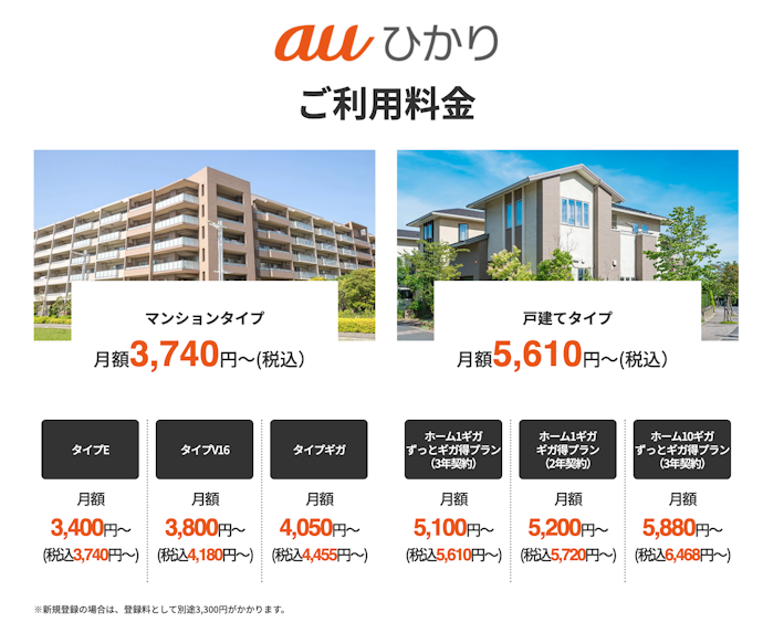 キャッシュバックが多いのが魅力!実質料金がお得に