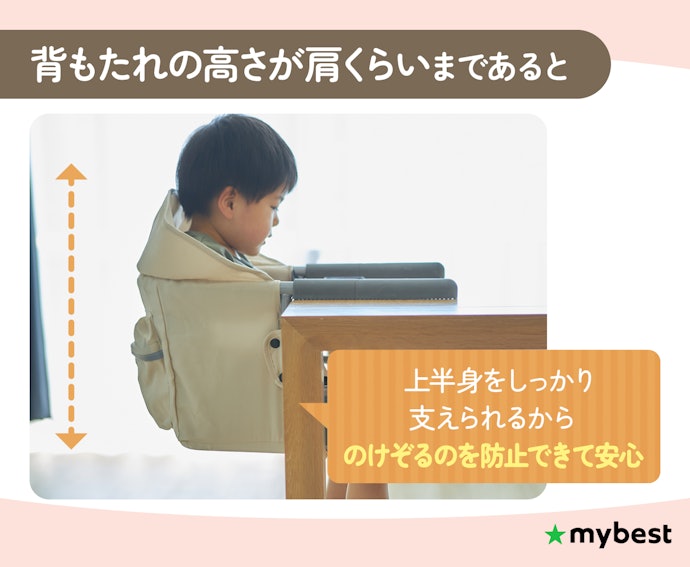 背もたれの高さ