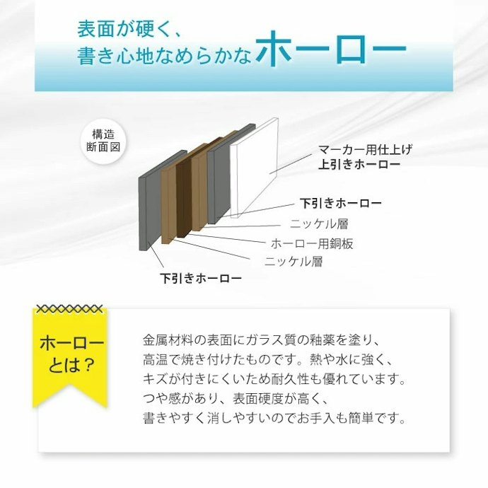 使い心地や耐久性にこだわるなら、ホーローがおすすめ