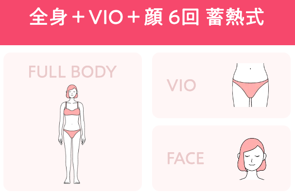 ②全身+VIO+顔6回 蓄熱式