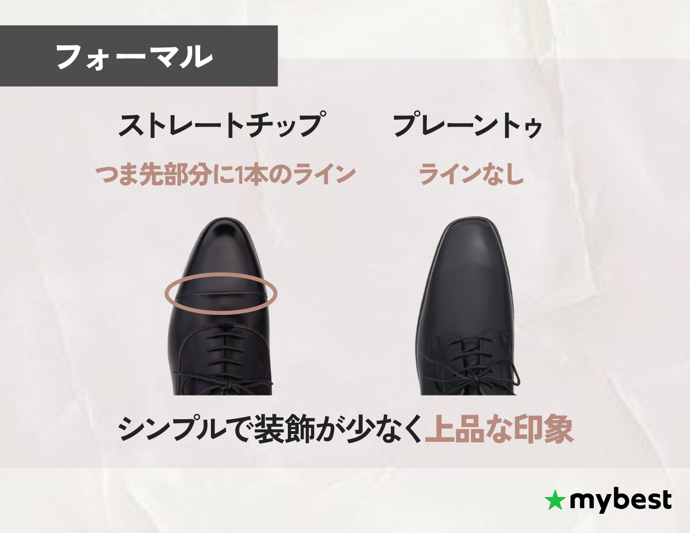 最初の1足に選ぶなら、ストレートチップやプレーントゥがおすすめ