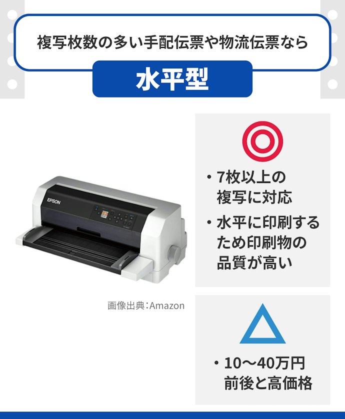 水平型:幅広い種類の用紙に対応。伝票印刷に便利