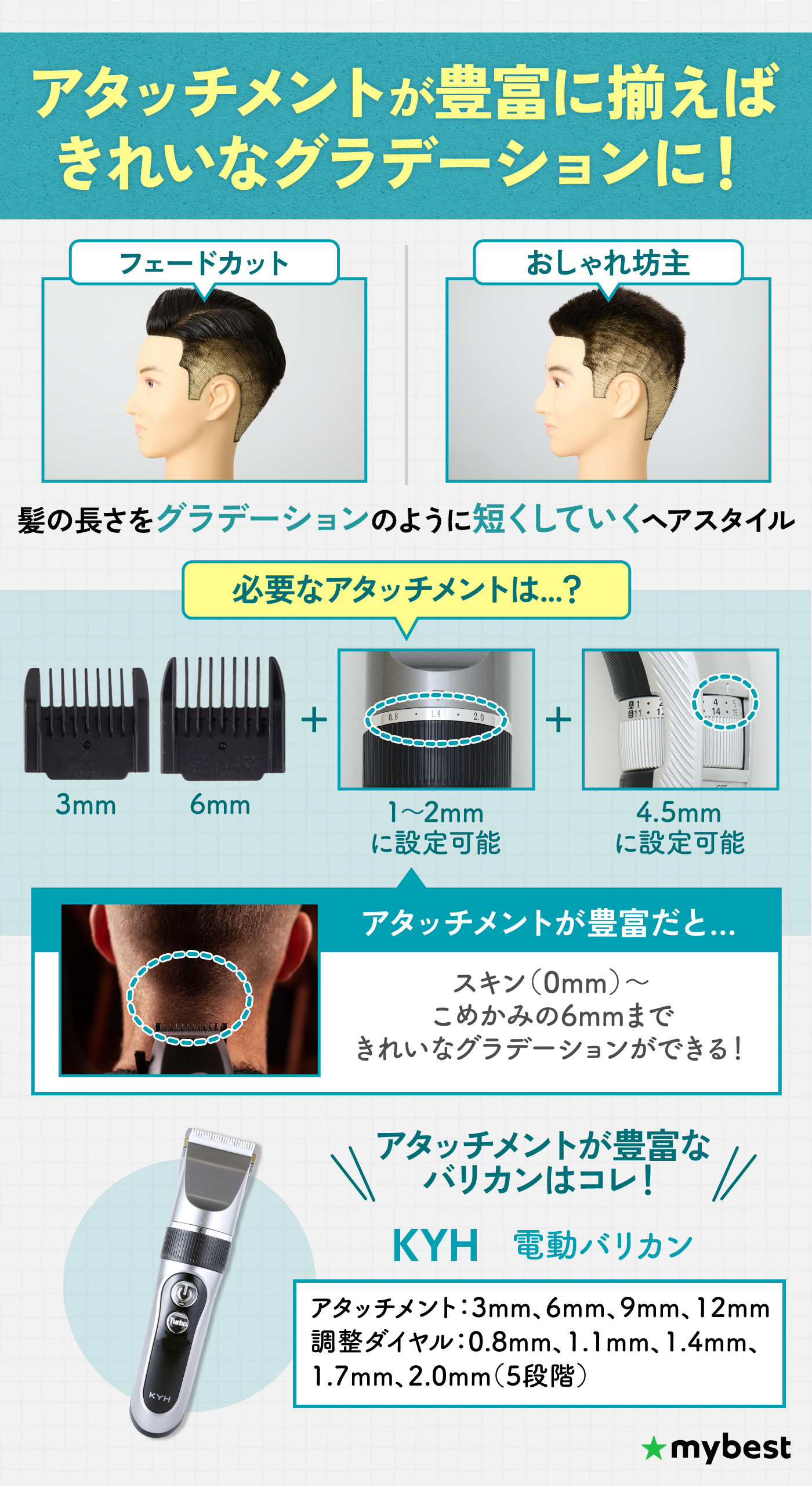 オシャレ バリカン 万能バリカン ハイセンスなデザインが人気♪ 価格