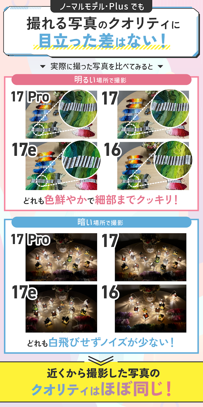 普段使いなら、カメラ性能はProでなくても十分