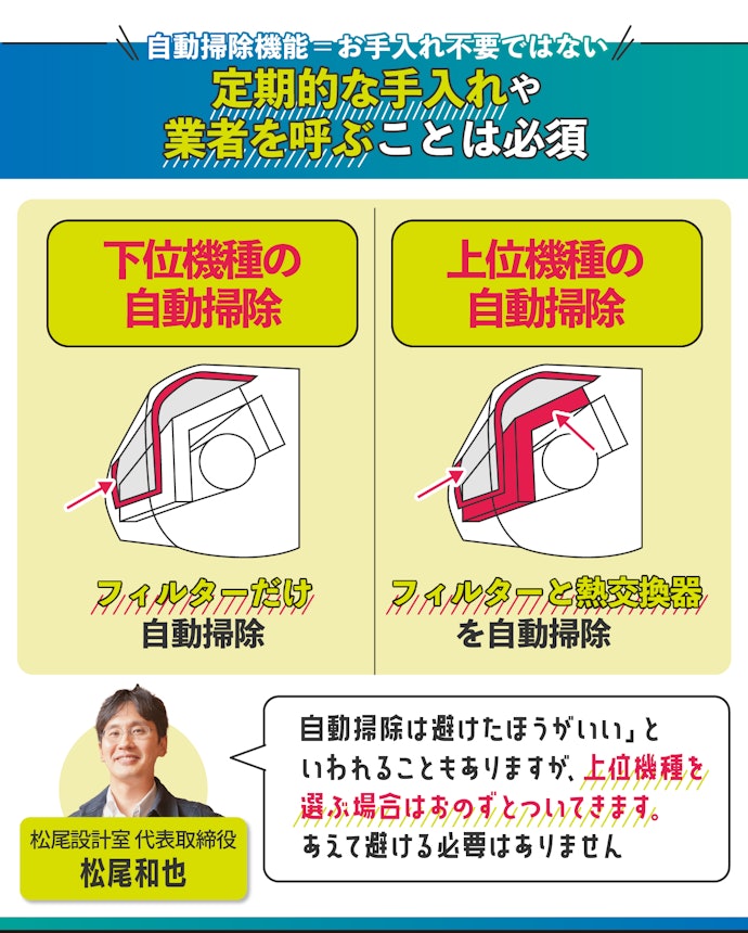 自動掃除機能を活用したいなら上位機種を。定期的なメンテは必要