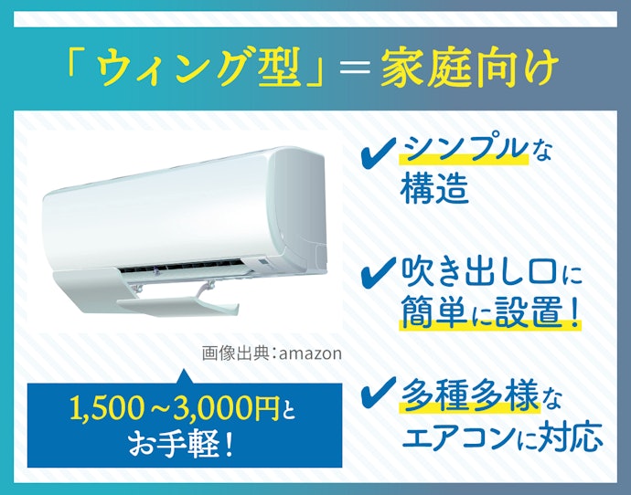 多種多様なエアコンに対応。家庭用にはスタンダードな「ウイング型」がおすすめ