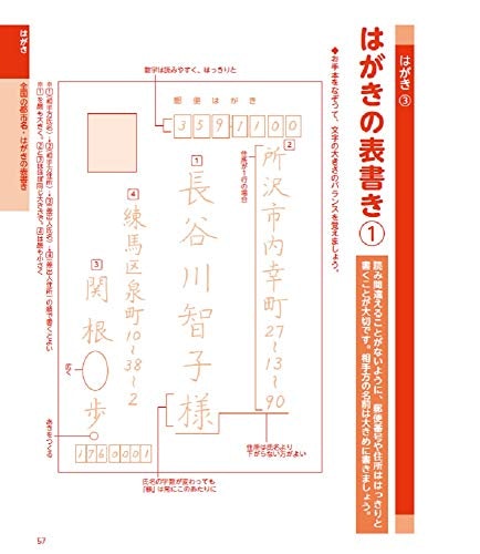 宛名書き・挨拶文など、日常に活かせる実践練習ができるとベター