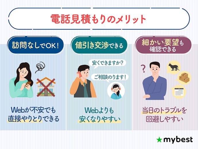 Webが不安なら電話見積もり。相談しながら料金も抑えたい人に