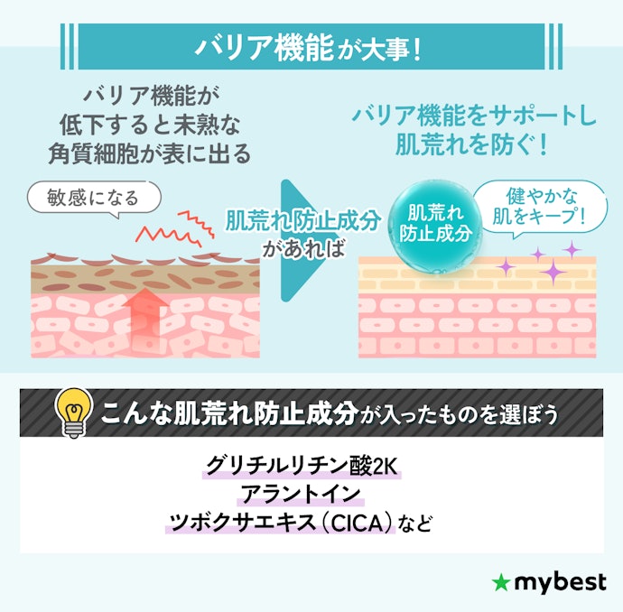 肌荒れを防止したいなら肌荒れ防止成分の充実度をチェック