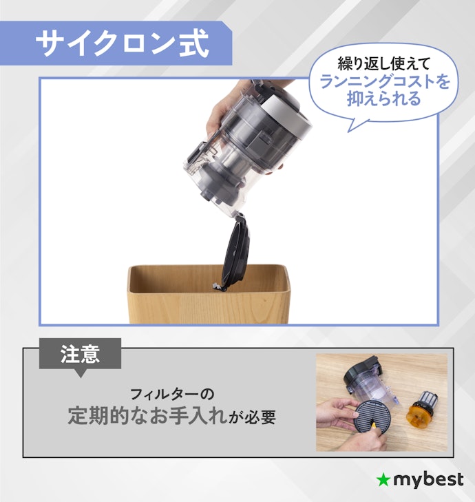 ランニングコストを抑えたいならサイクロン式