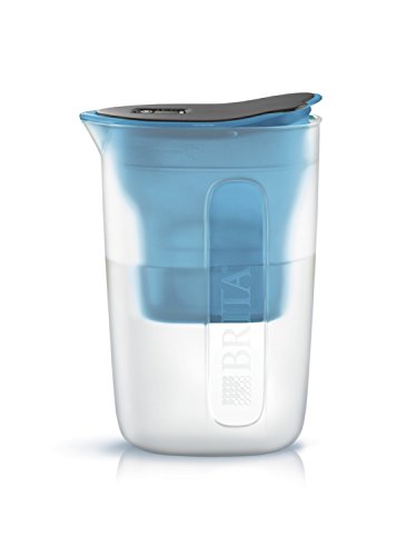 SodaStream と BRITA浄水器 飲料水はBRITA 炭酸水はSodaStream利用で節約&エコ生活【経験談