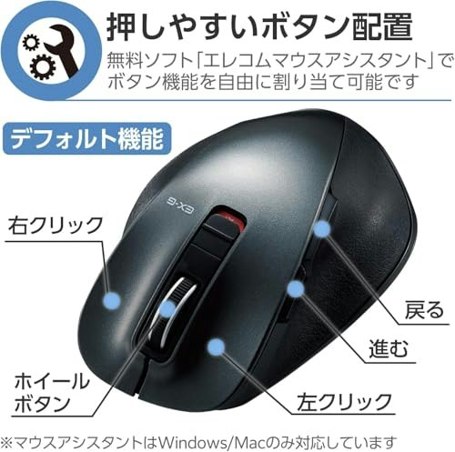作業効率を上げたいなら、ボタン数とカスタム性に注目