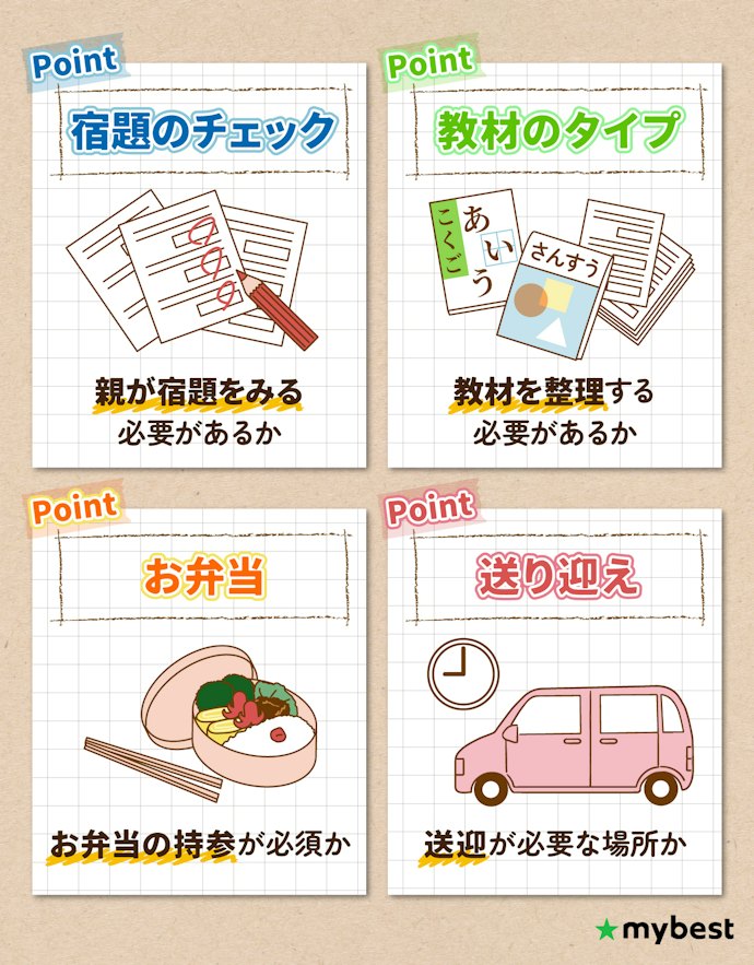 親のサポートがどのくらい必要か確認しよう