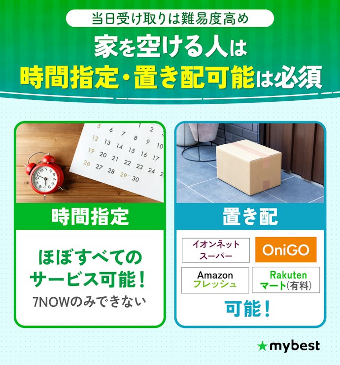 日々の買い物で使いたい人は受け取りやすさを要チェック