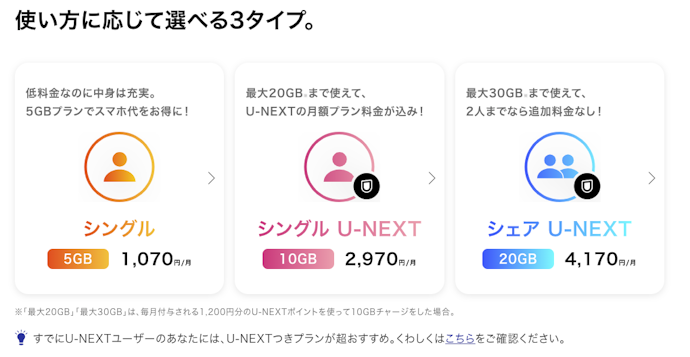 5GBプランを含む全3プランを展開