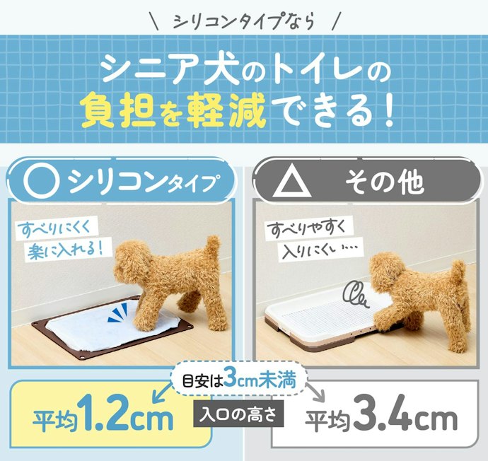シニア犬には、入り口が低く滑りにくいシリコン製のマットタイプを選ぼう