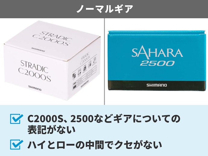 クセがなく扱いやすいのはノーマルギア