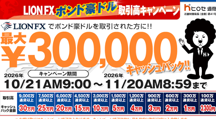 英ポンド/豪ドル取引を行うと最大30万円キャッシュバック