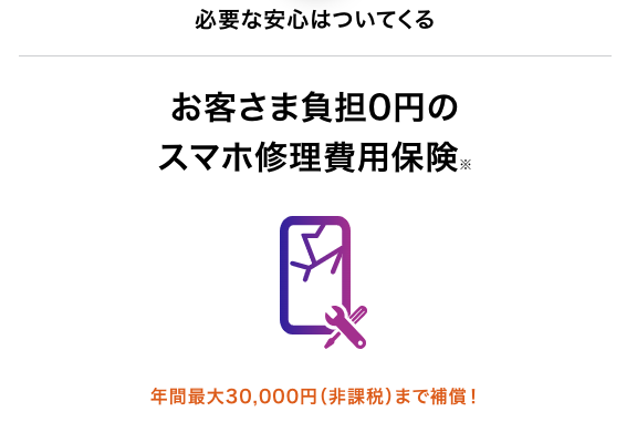 スマホ修理費用保険あり。年間最大3万円まで補償