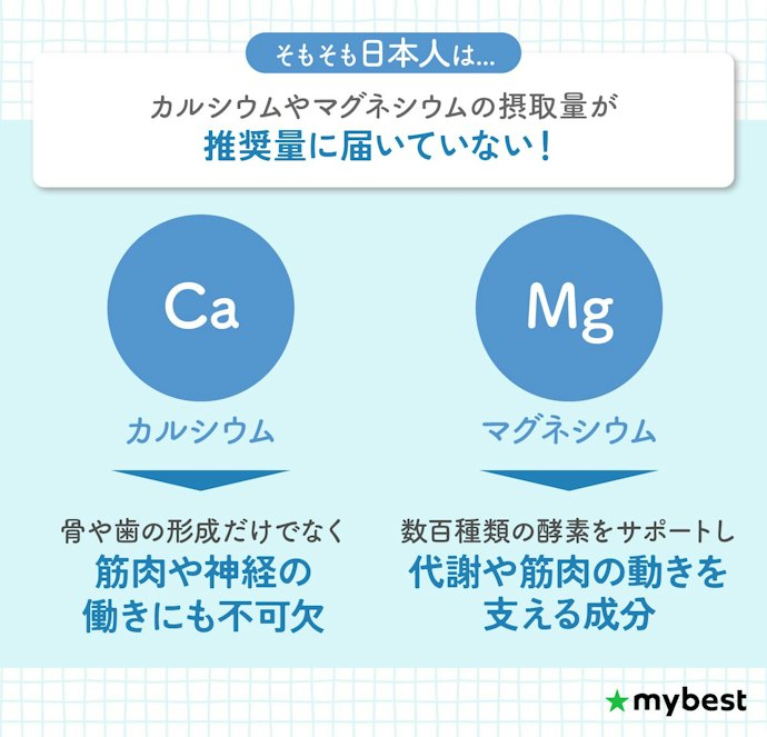健康を意識するなら、ミネラル成分に注目!