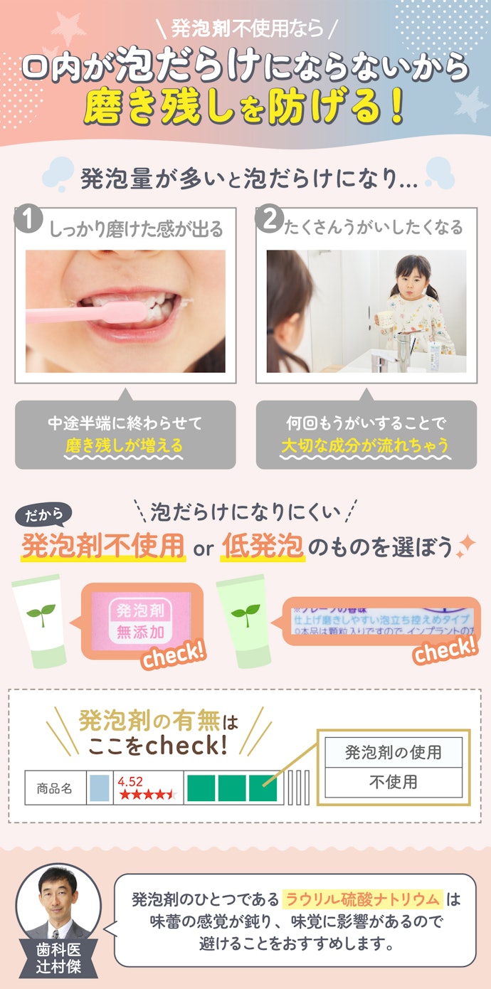 発泡剤は不使用or低発泡のものがおすすめ!