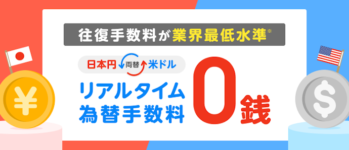 米国株式の取引手数料は業界トップクラスの安さ。SPUの対象外になるけどリアルタイム為替取引なら為替手数料は無料に