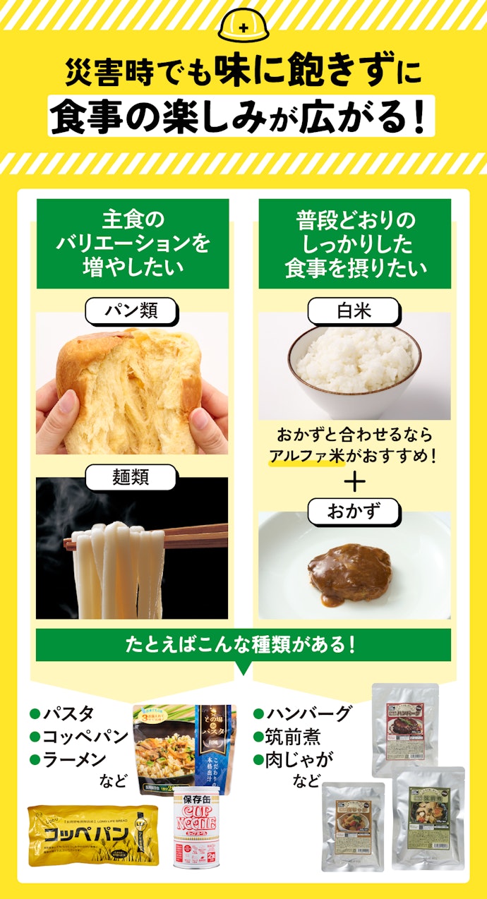 バリエーションを増やしたいなら、パン・麺類・おかずもチェックしよう