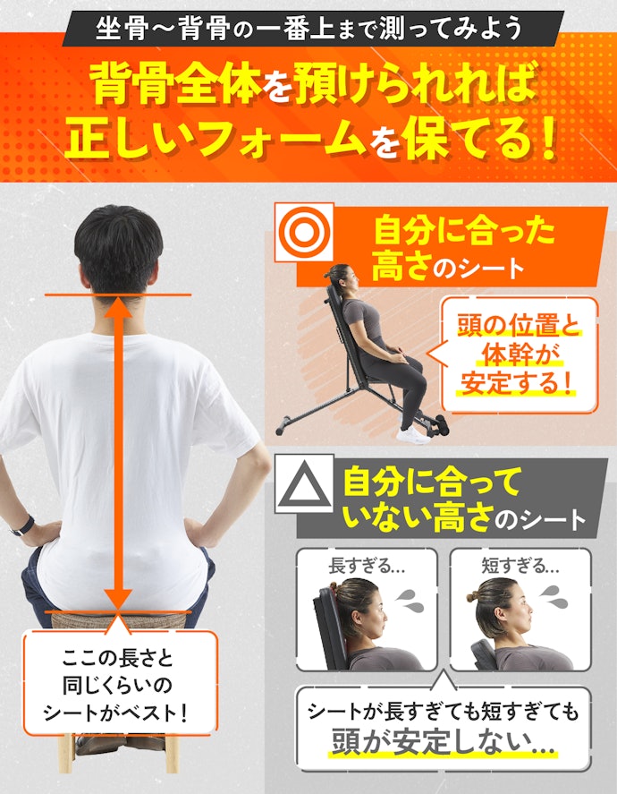 シートの長さは、最大角度設定時に後頭部がはみ出るくらいがベスト!
