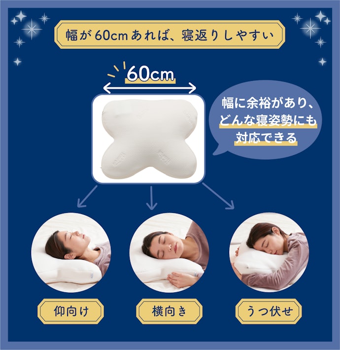 毎晩の睡眠には、寝返りが打ちやすい幅60cm以上のものを