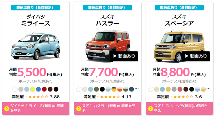 軽自動車の5年リース料は比較したなかでトップクラスに安かった