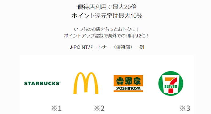パートナー店で利用すれば、ポイント最大20倍アップを狙える