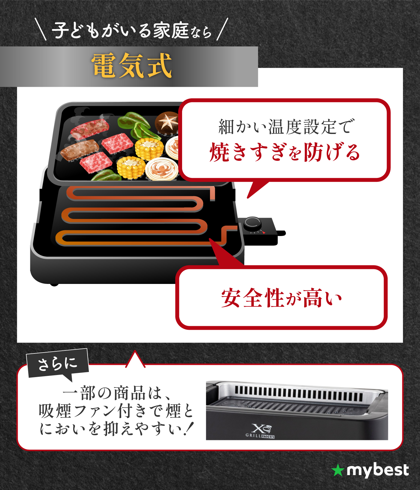 徹底比較】無煙ロースターのおすすめ人気ランキング【煙が出ない最強の