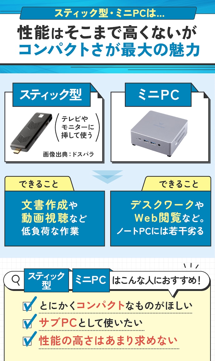 とにかく出費を抑えたいなら、スティック型やミニPCもあり
