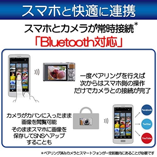 撮影後すぐにスマホへデータ転送したいならWi-Fi・Bluetooth対応をチェック