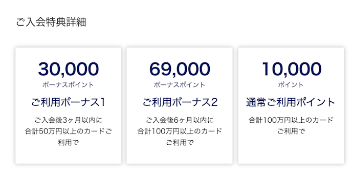 新規入会・カード利用条件の達成により最大109,000ポイントプレゼント