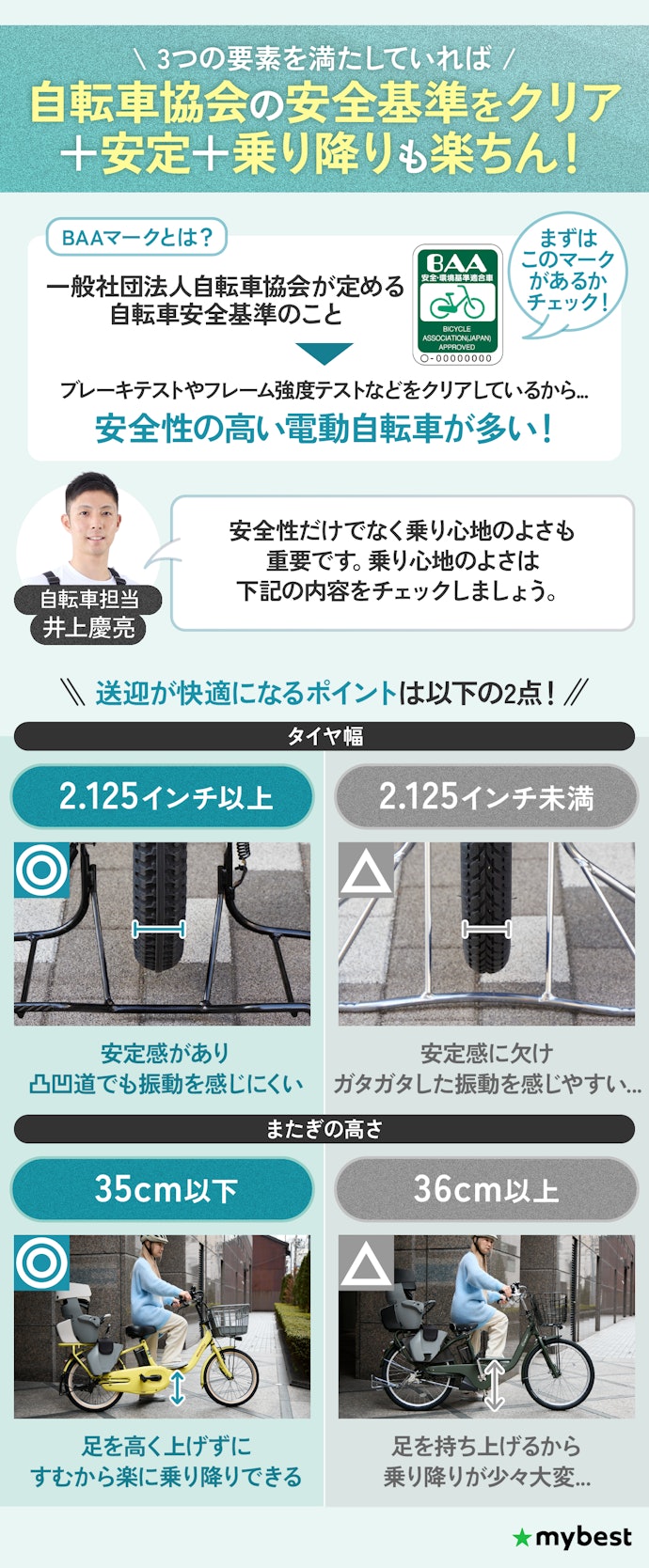 BAAマーク付き+タイヤ幅2.125インチ以上+またぎの高さ35cm以下のものを選ぼう