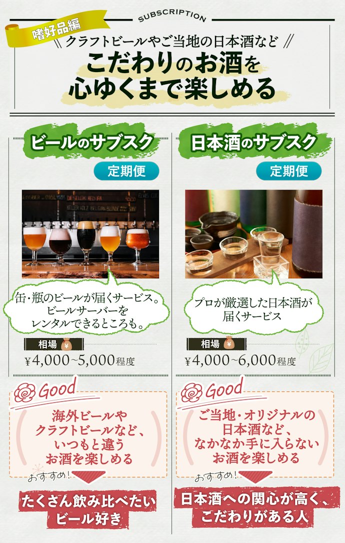ビールや日本酒のサブスクは、ワンランク上の晩酌タイムにぴったり