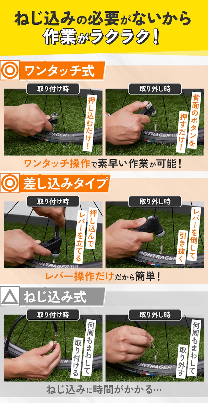 口金は使いやすいワンタッチ式か差し込みタイプを選ぼう