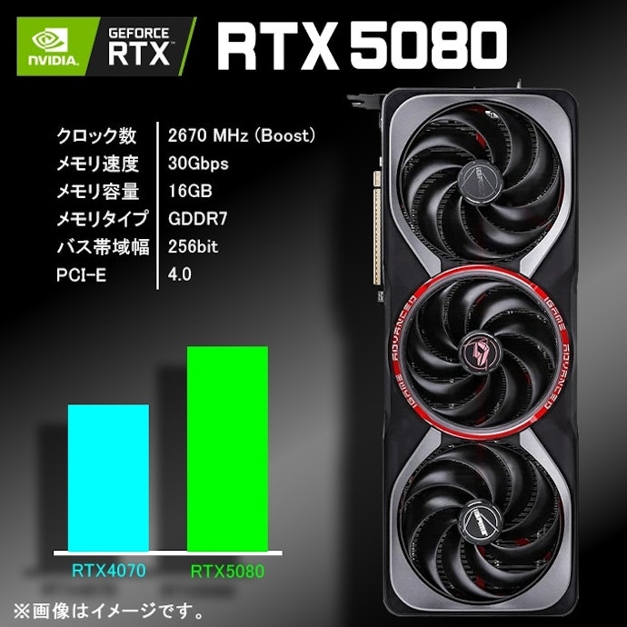 グラフィックボードはできるだけ高性能なものを選ぼう