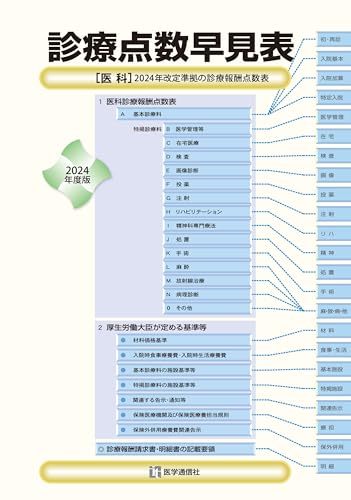 医療事務　教本　令和4年使用 bk4816376194.jpg