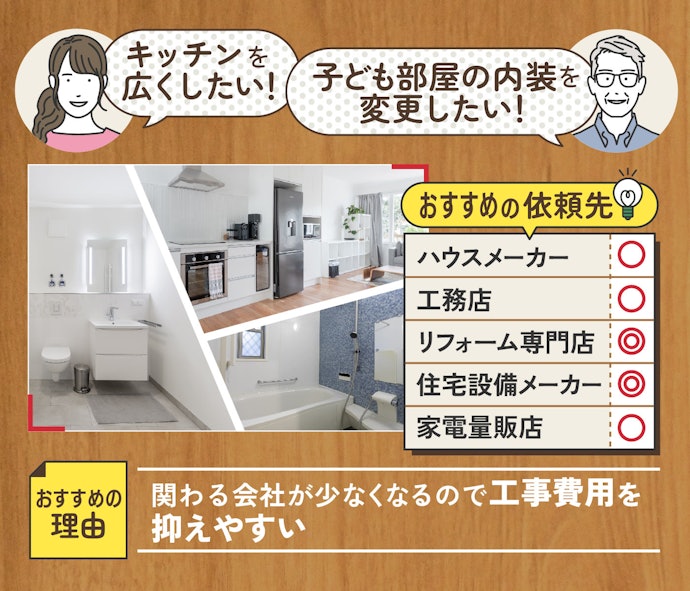 部分リフォームなら、家電量販店や住宅設備メーカーも選択肢に