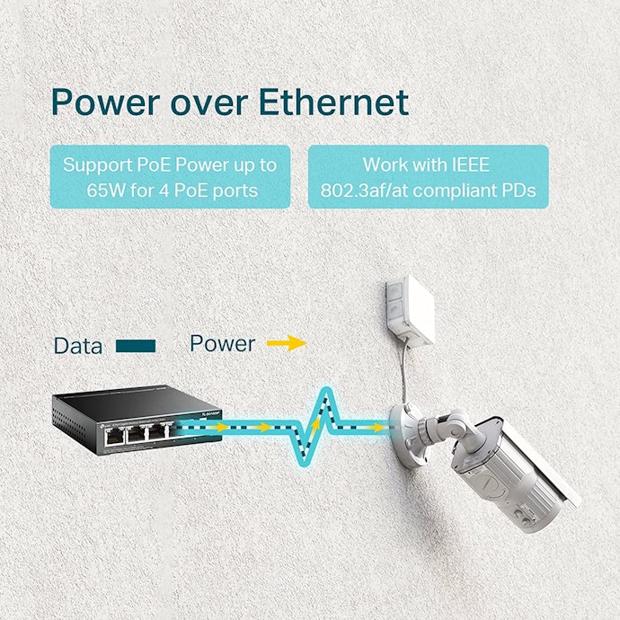 IP電話や防犯カメラに使うなら、LANケーブルで給電できるPoE対応が便利