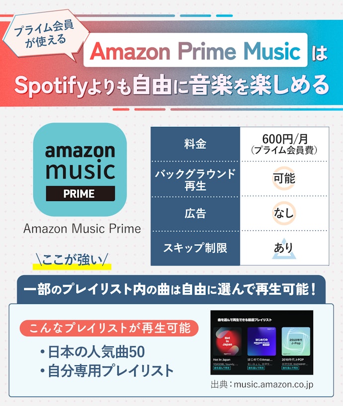アマプラ会員が選ぶべき無料プランはAmazon Music!