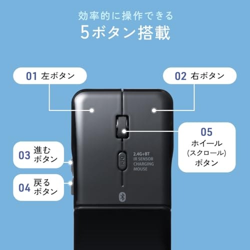 サイドボタン付きはブラウザの操作が快適。コマンド割り当て可能だとより便利
