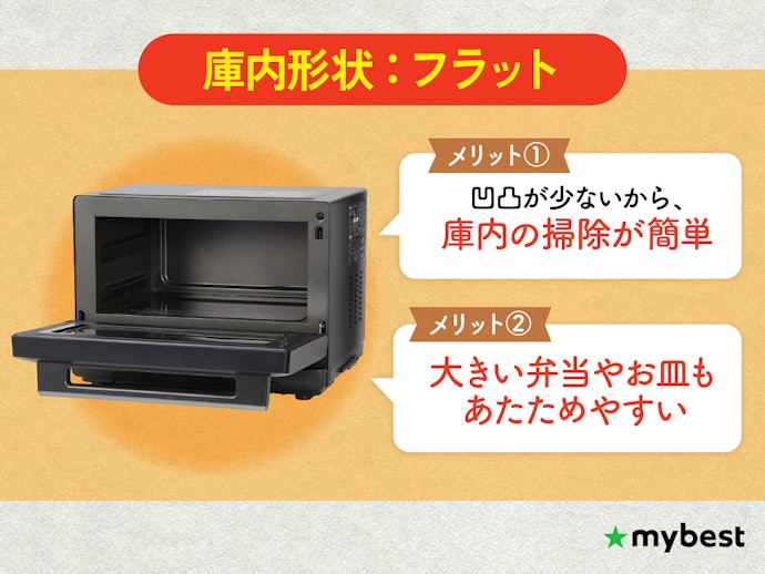 フラットタイプ